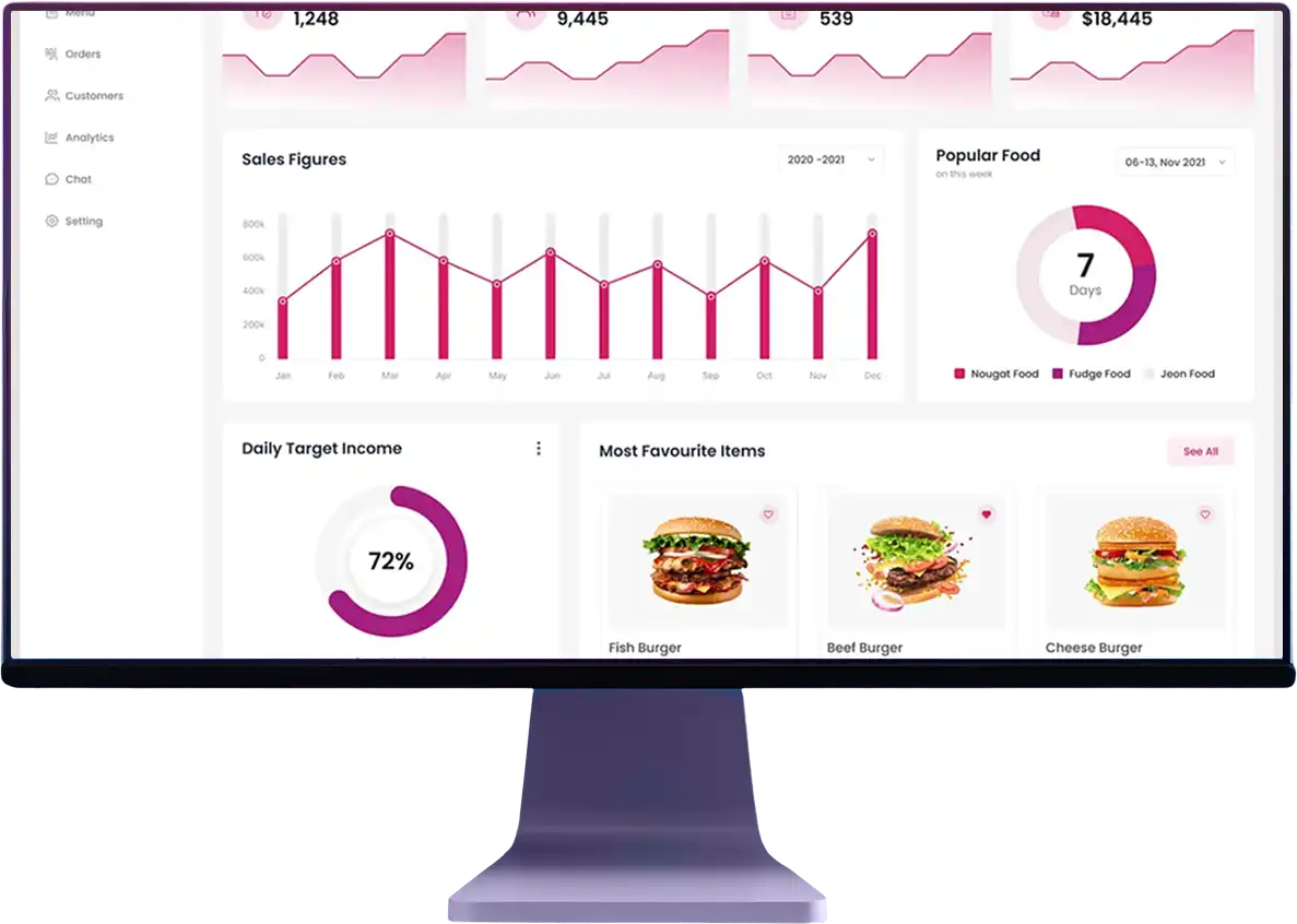 Admin Panel